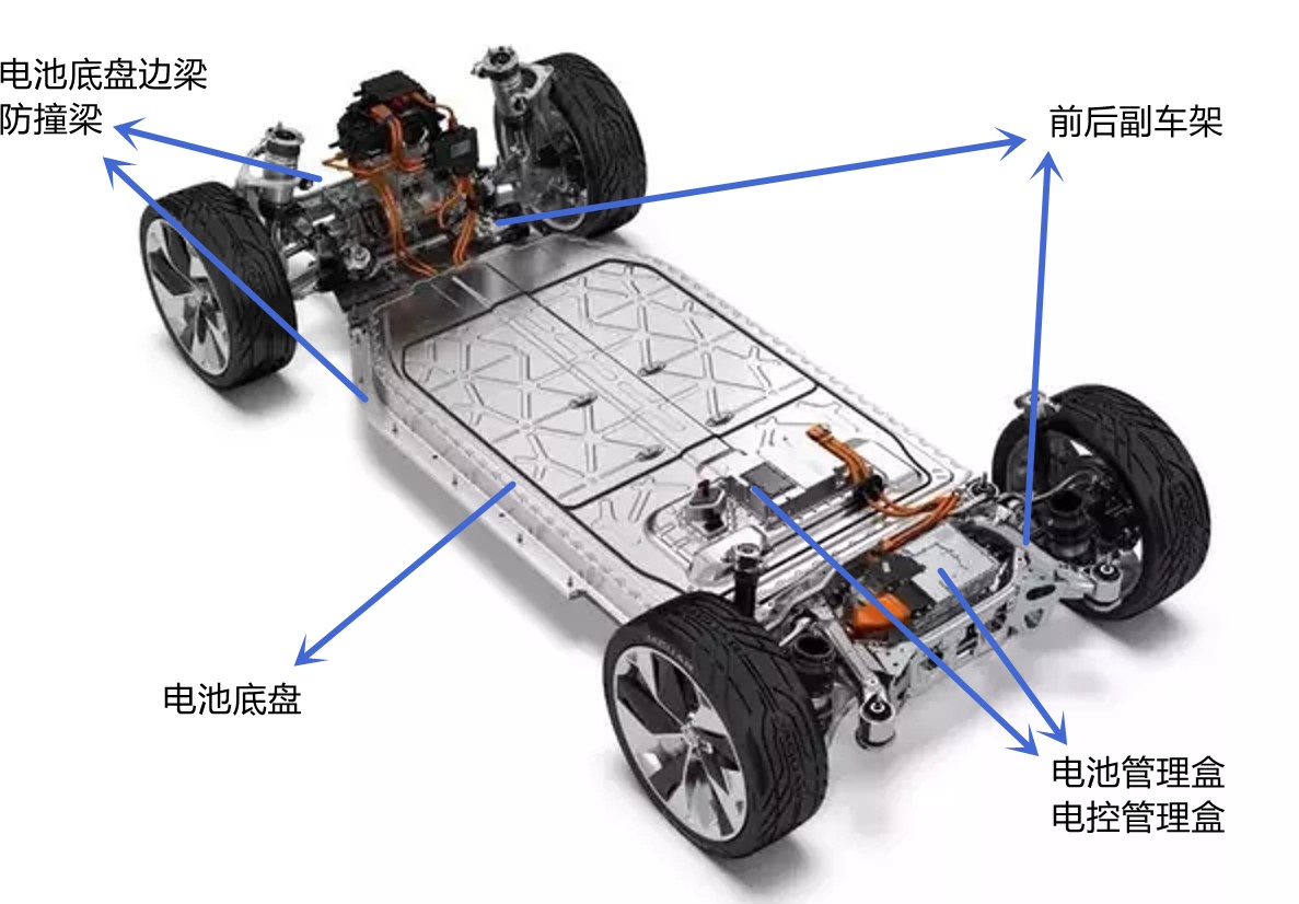 ng电子游戏·(中国区)官方网站